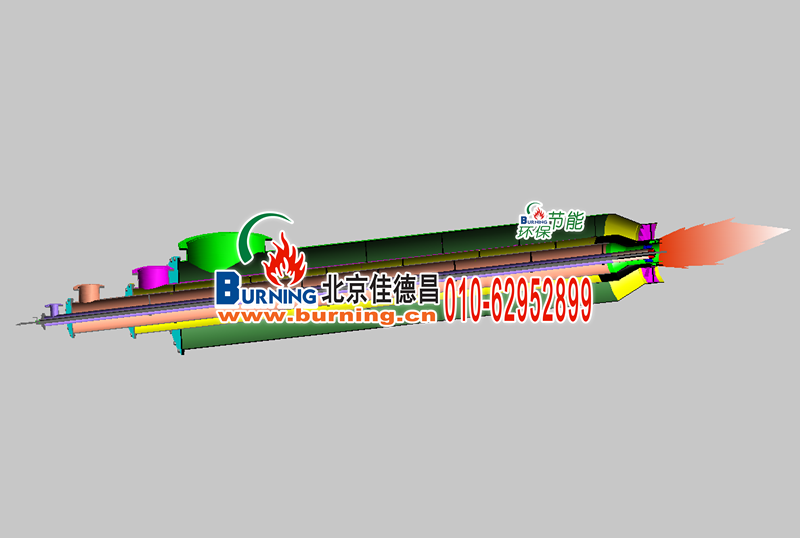 回转窑燃气燃烧器的温度调节